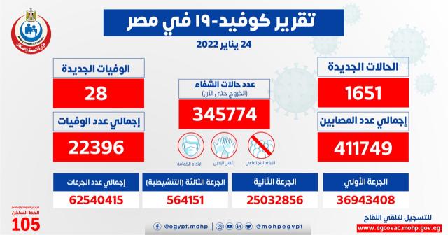 صورة موضوعية