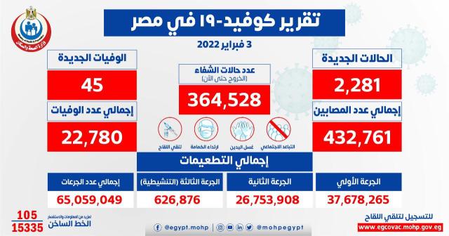 صورة موضوعية