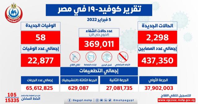 صورة موضوعية