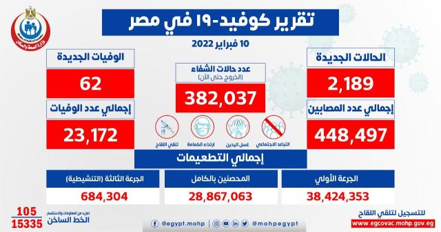 صورة موضوعية