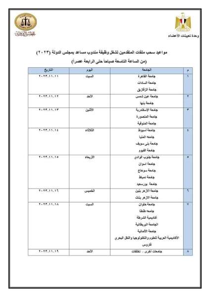 لتقديم لوظيفة مندوب