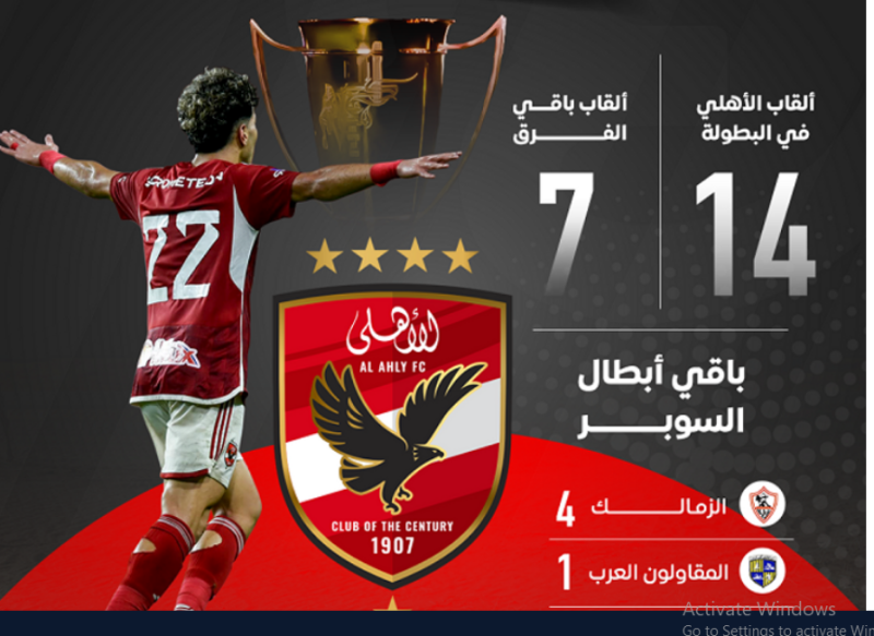 الاهلي بطل السوبر -ملاعب ومتاعب.