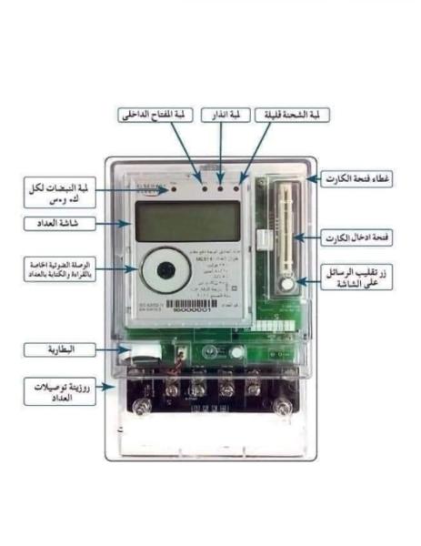 نصائح ومعلومات هامة للتعامل مع عدادالكهرباء  مسبق الدفع- الكارت