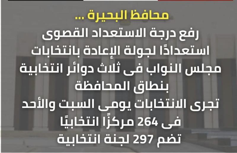محافظ البحيرة ... رفع درجة الإستعداد القصوى إستعداداً لجولة الإعادة بإنتخابات مجلس النواب فى ثلاث دوائر إنتخابية بنطاق المحافظة