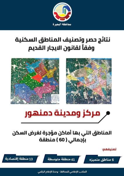 ٦٠ منطقة سكنية بمركز ومدينة دمنهور تم تصنيفها لثلاث فئات … تعرف عليها