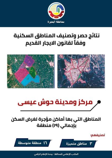 الإنتهاء من حصر وتصنيف مناطق الإيجار القديم بمركز ومدينة حوش عيسى