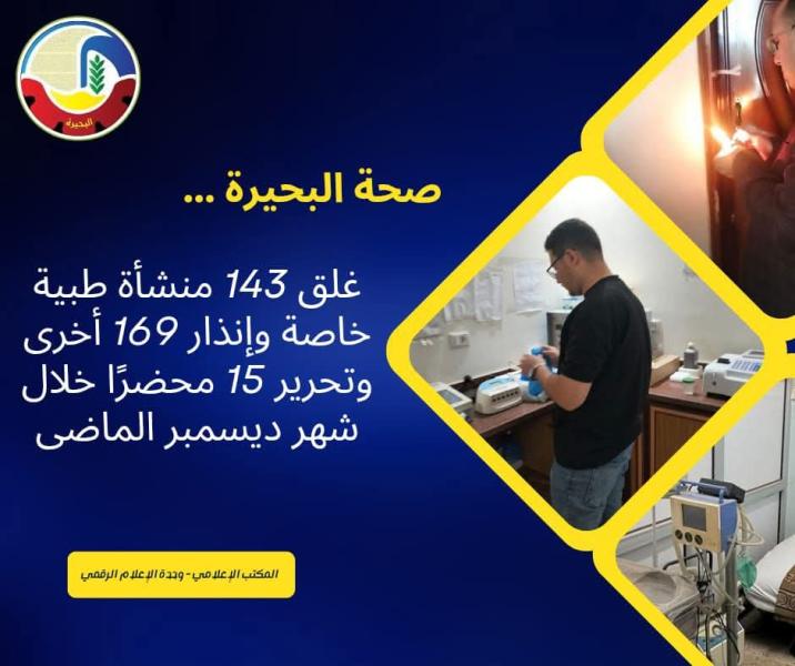 صحة البحيرة .. غلق ١٤٣ منشأة طبية خاصة وإنذار ١٦٩ أخرى وتحرير ١٥ محضراً خلال شهر ديسمبر الماضي