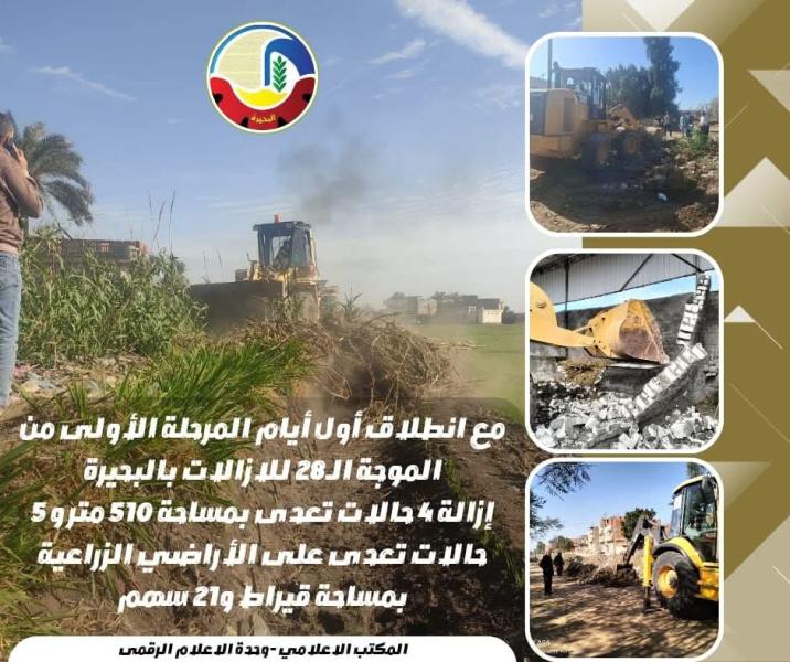 مع إنطلاق أول أيام المرحلة الأولى من الموجة الـ ٢٨ للإزالات بالبحيرة ..   إزالة ٤ حالات تعدى بمساحة ٥١٠ متر و٥ حالات تعدى على الأراضي الزراعية بمساحة قيراط و٢١ سهم