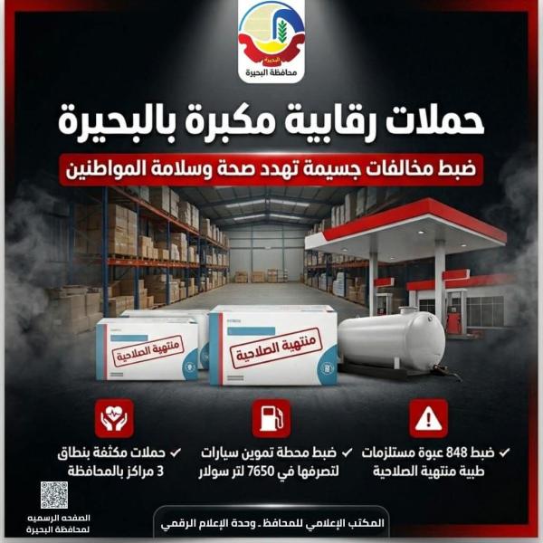 ضبط 848 عبوة مستلزمات طبية منتهية ومحطة تموين السيارات لتصرفها في 7650 لتر سولار
