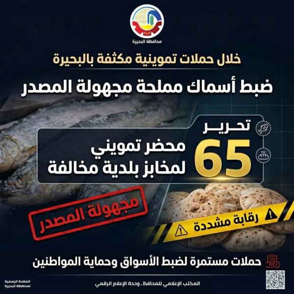 تموين البحيرة.. ضبط كمية من الأسماك المملحة مجهولة المصدر  وتحرير ٦٥ محضر تمويني لمخابز بلدية مخالفة