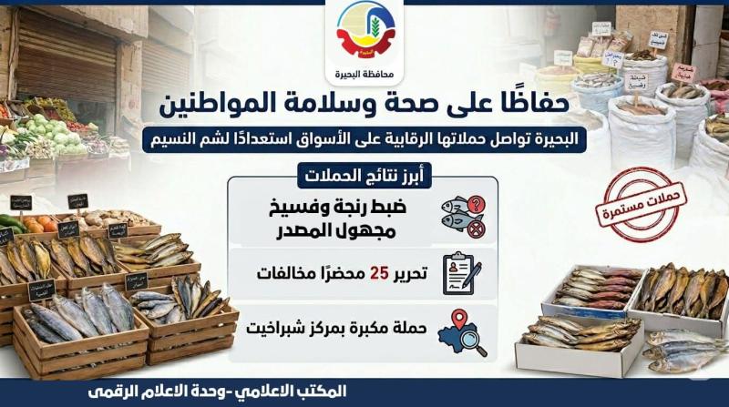 ضبط رنجة وفسيخ مجهولي المصدر وتحرير ٢٥ محضراً خلال حملة مكبرة بشبراخيت