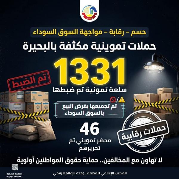 ضبط ١٣٣١ سلعة تموينية مدعمة تم تجميعها بغرض البيع بالسوق السوداء وتحرير ٤٦ محضر تمويني متنوع خلال حملات مكثفة بالبحيرة