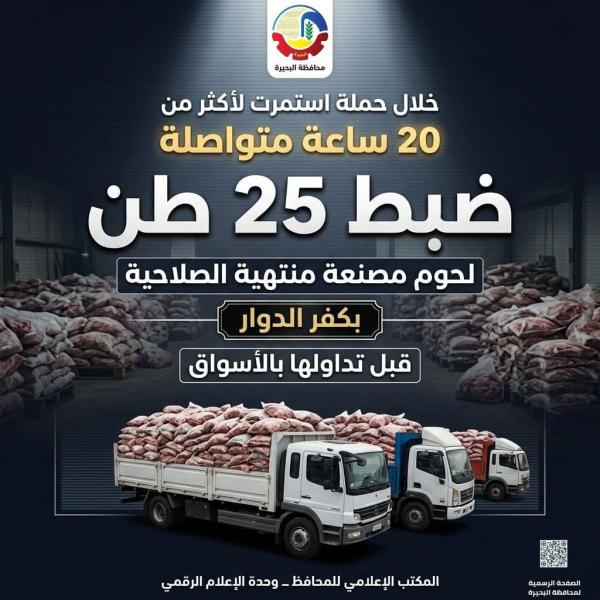 خلال حملة استمرت لأكثر من 20 ساعة متواصلة..   ضبط 25 طن لحوم مصنعة منتهية الصلاحية بكفر الدوار قبل تداولها بالأسواق